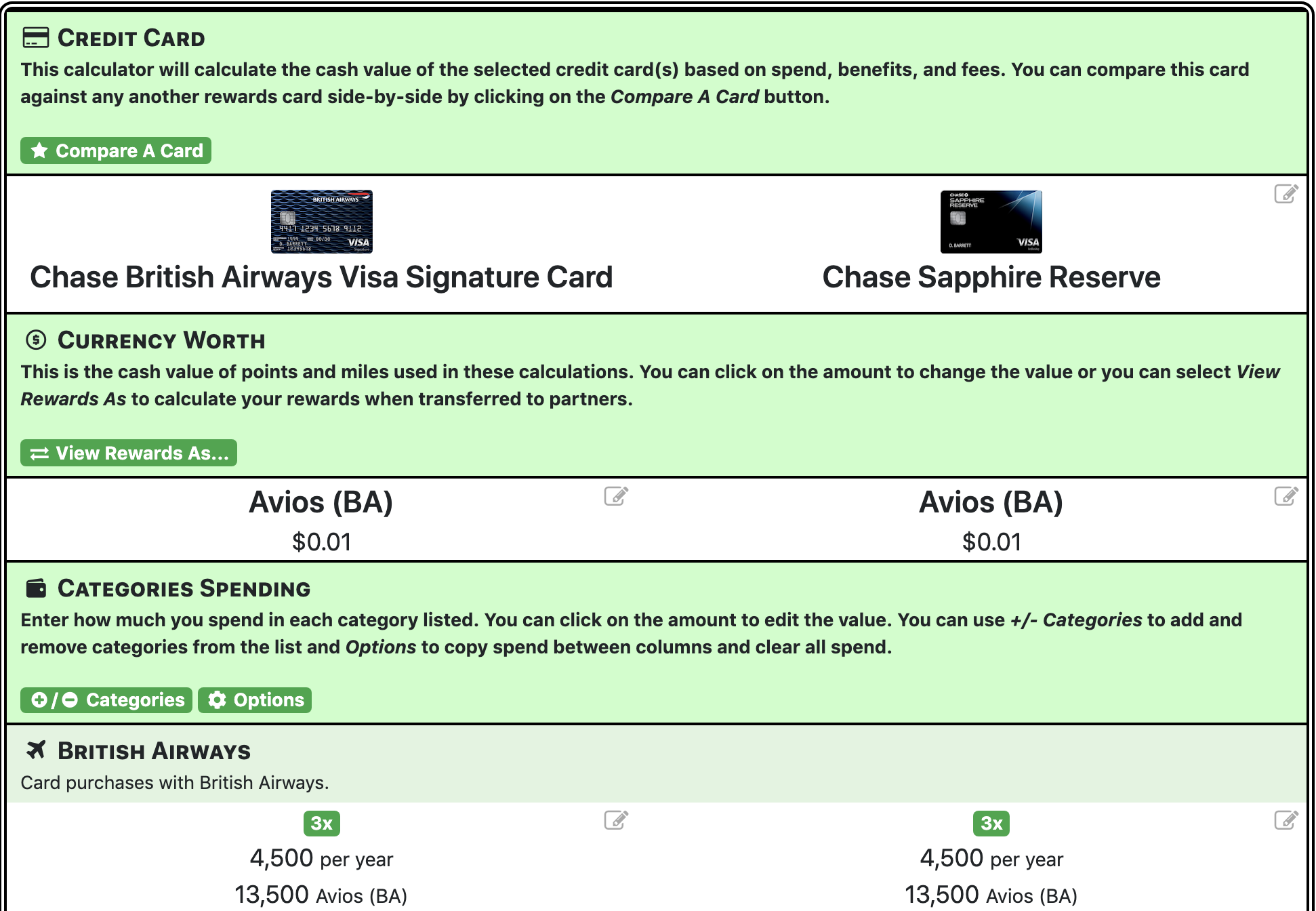 British Airways vs Chase Sapphire Reserve