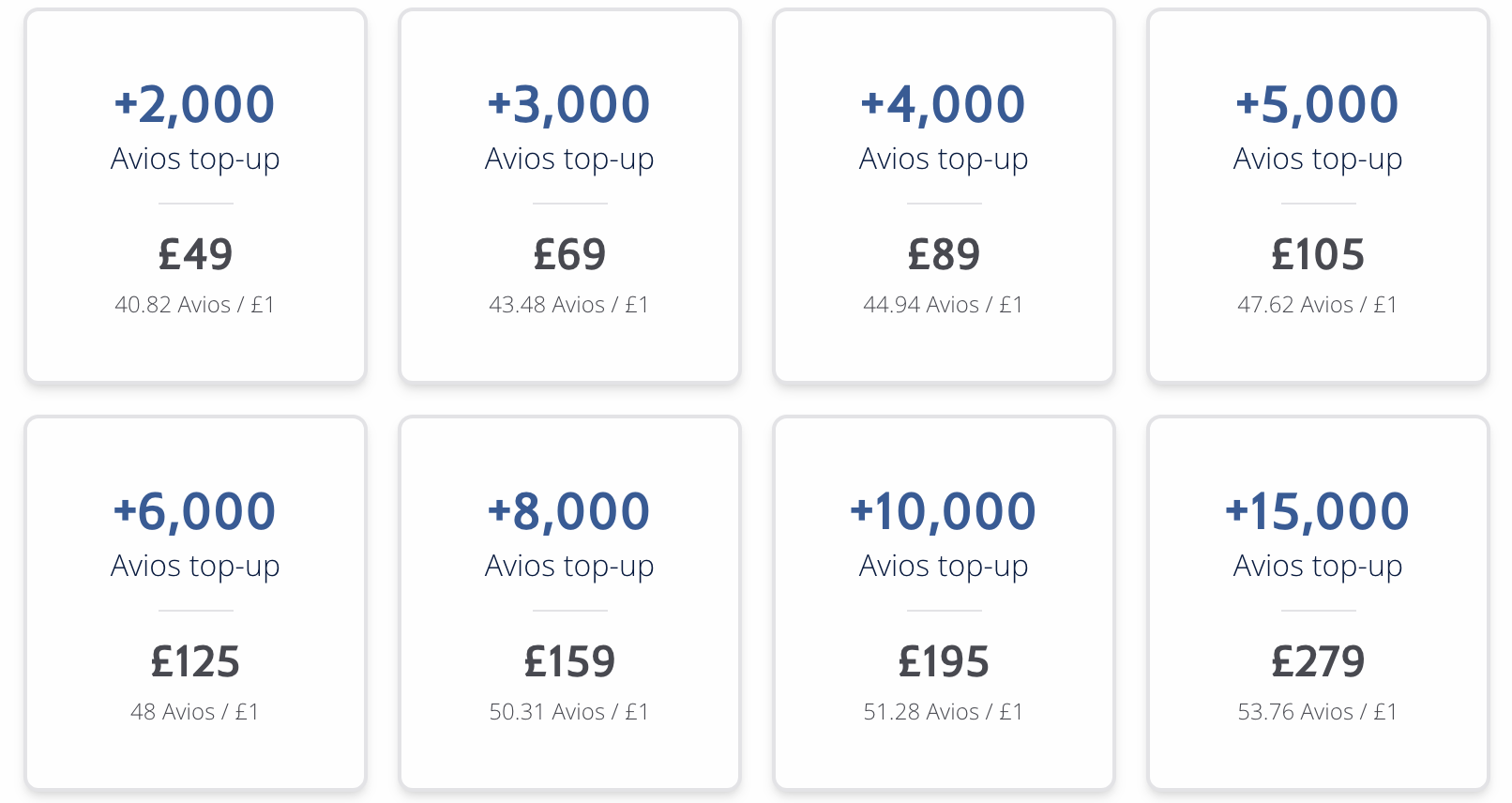 cost to buy Avios