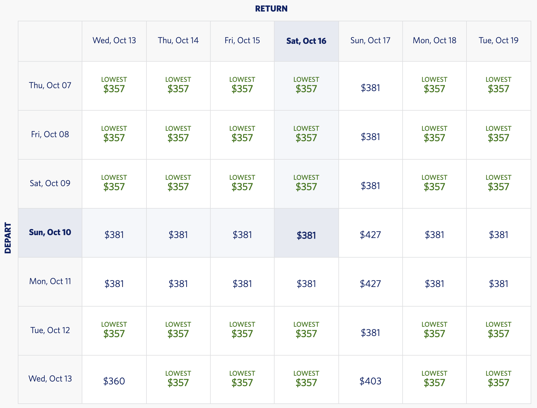 delta-skymiles-value-calculator-how-much-are-they-worth