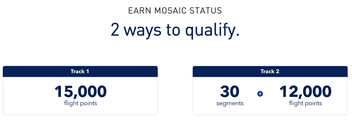 Mosaic Qualify Flights