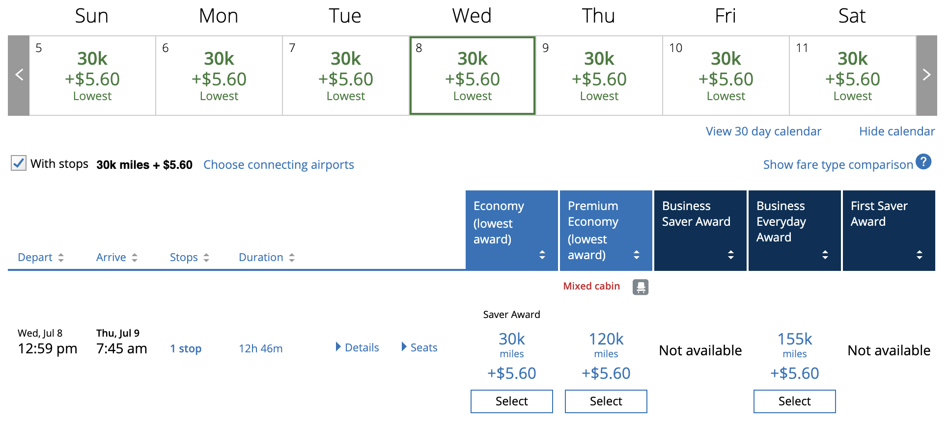 United Atlanta to Rome miles price