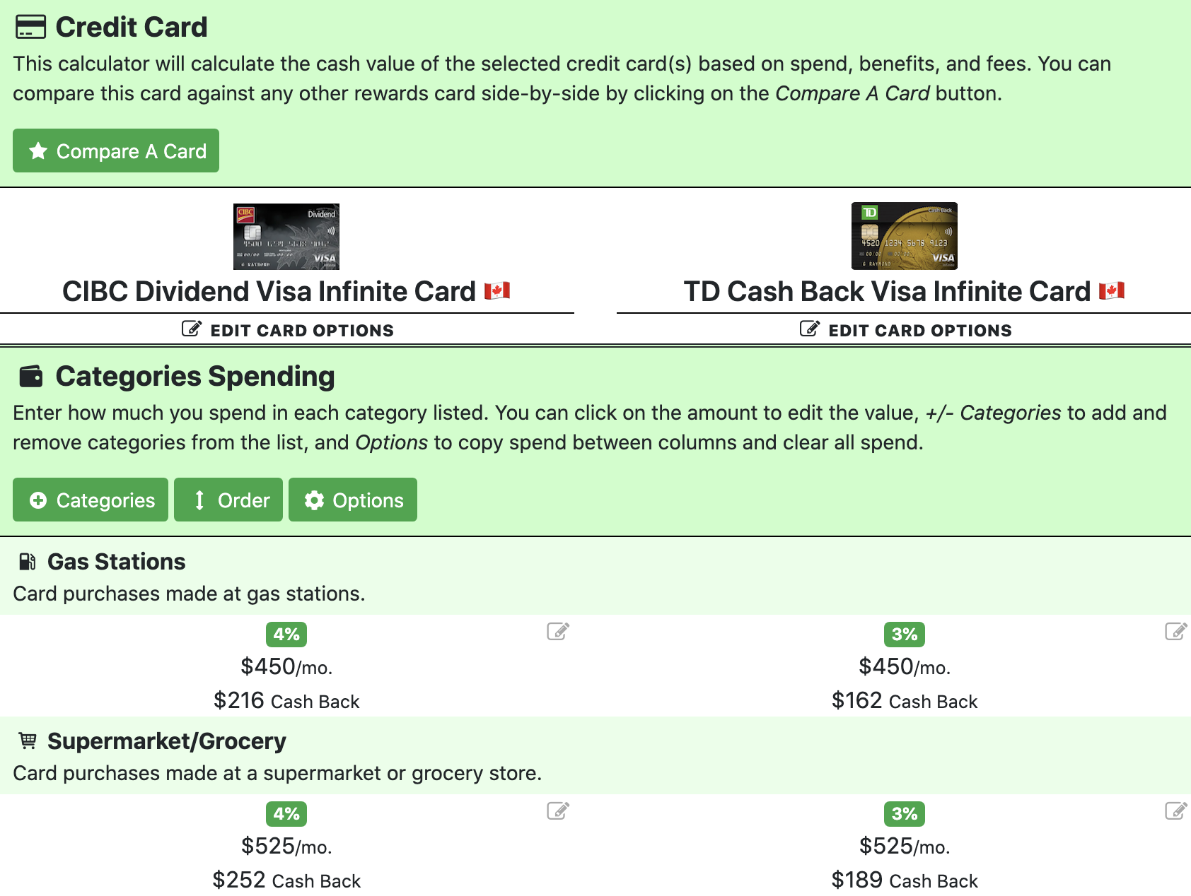 CIBC Cash Back
