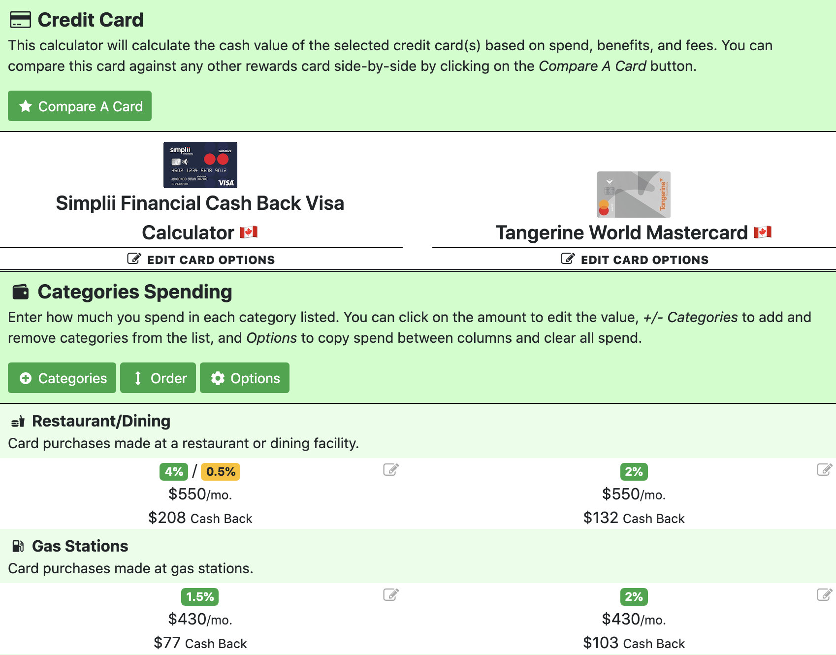 Simplii cash back visa