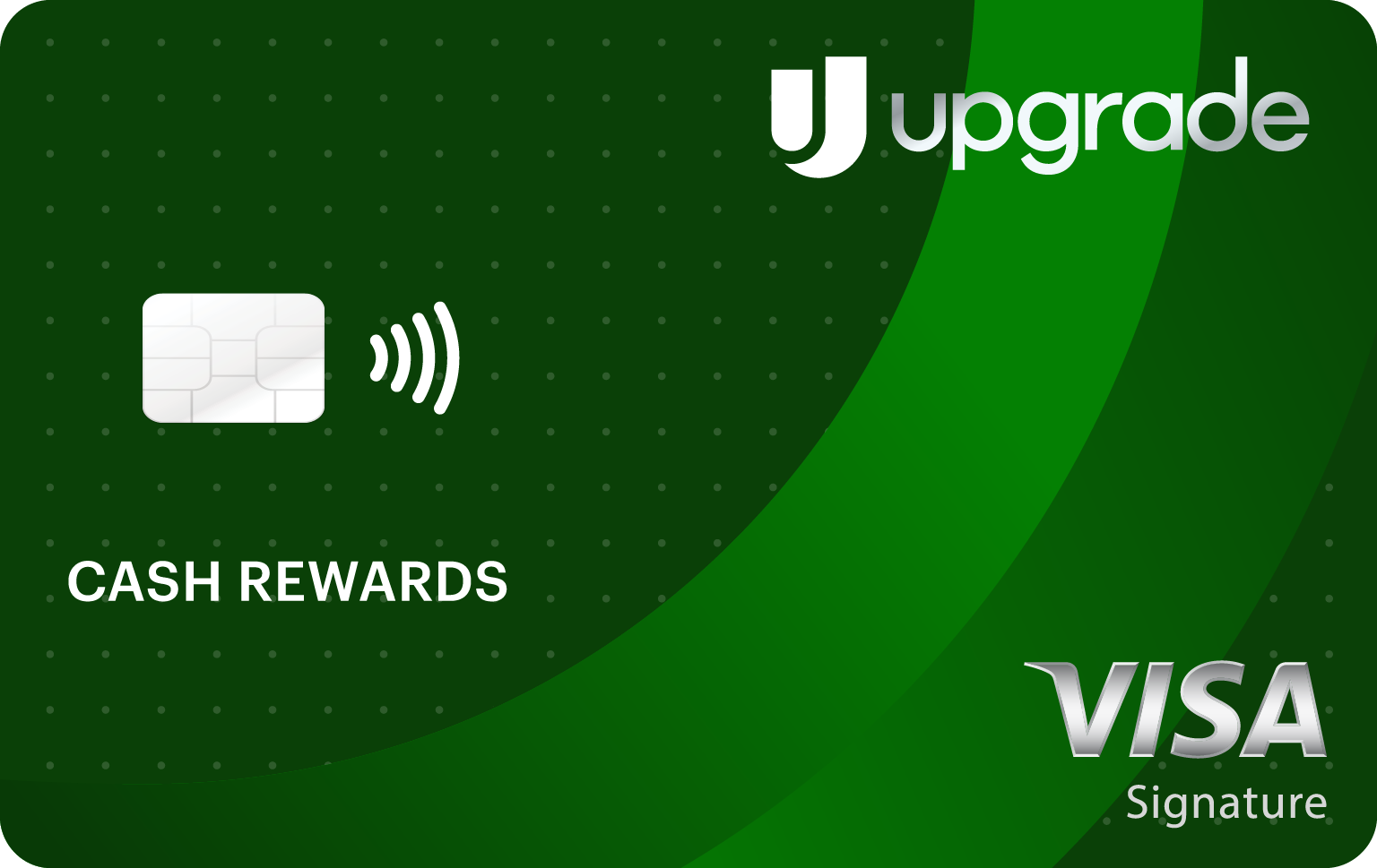 Upgrade Cash Rewards Visa® Card Calculator