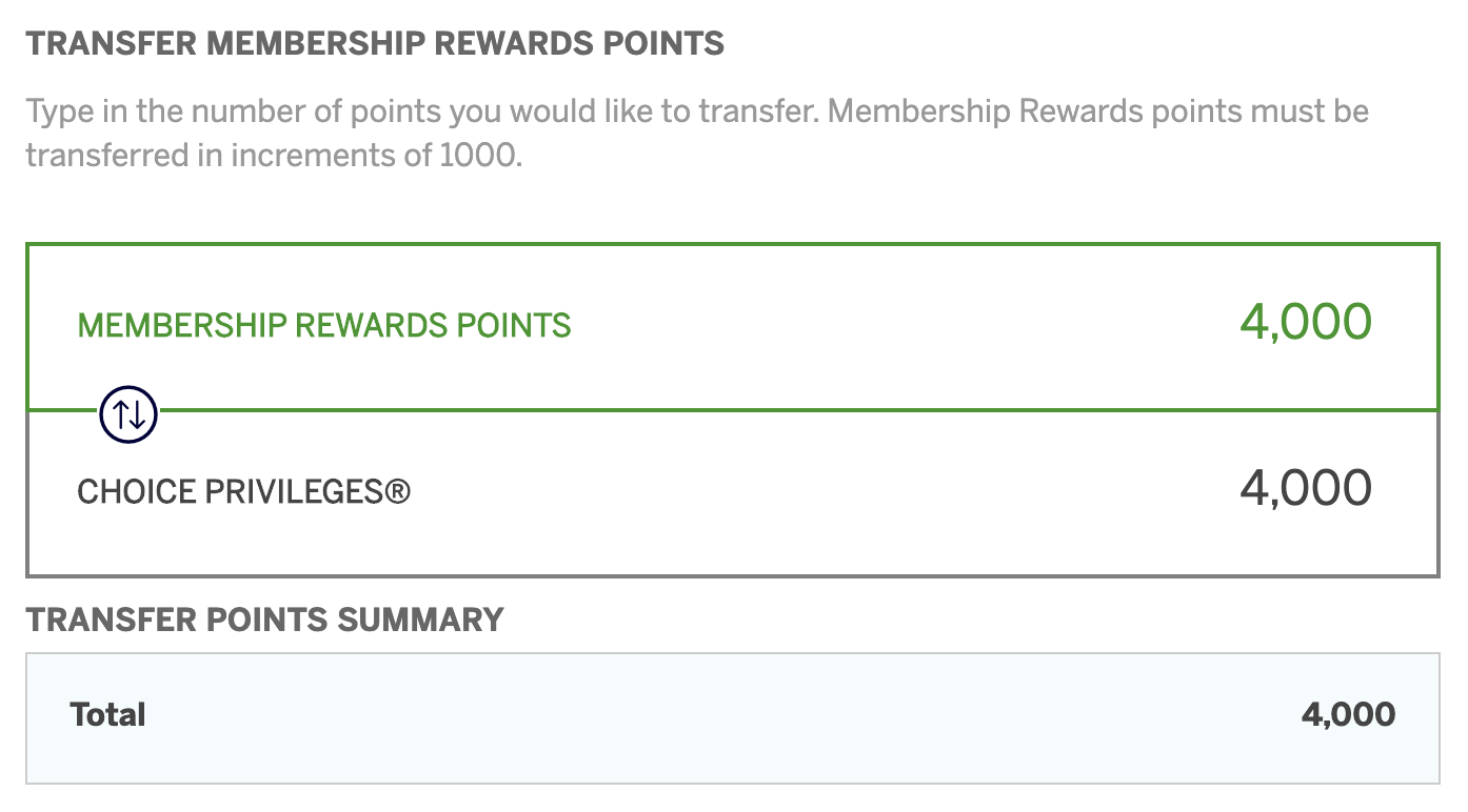 transfer amex points to choice