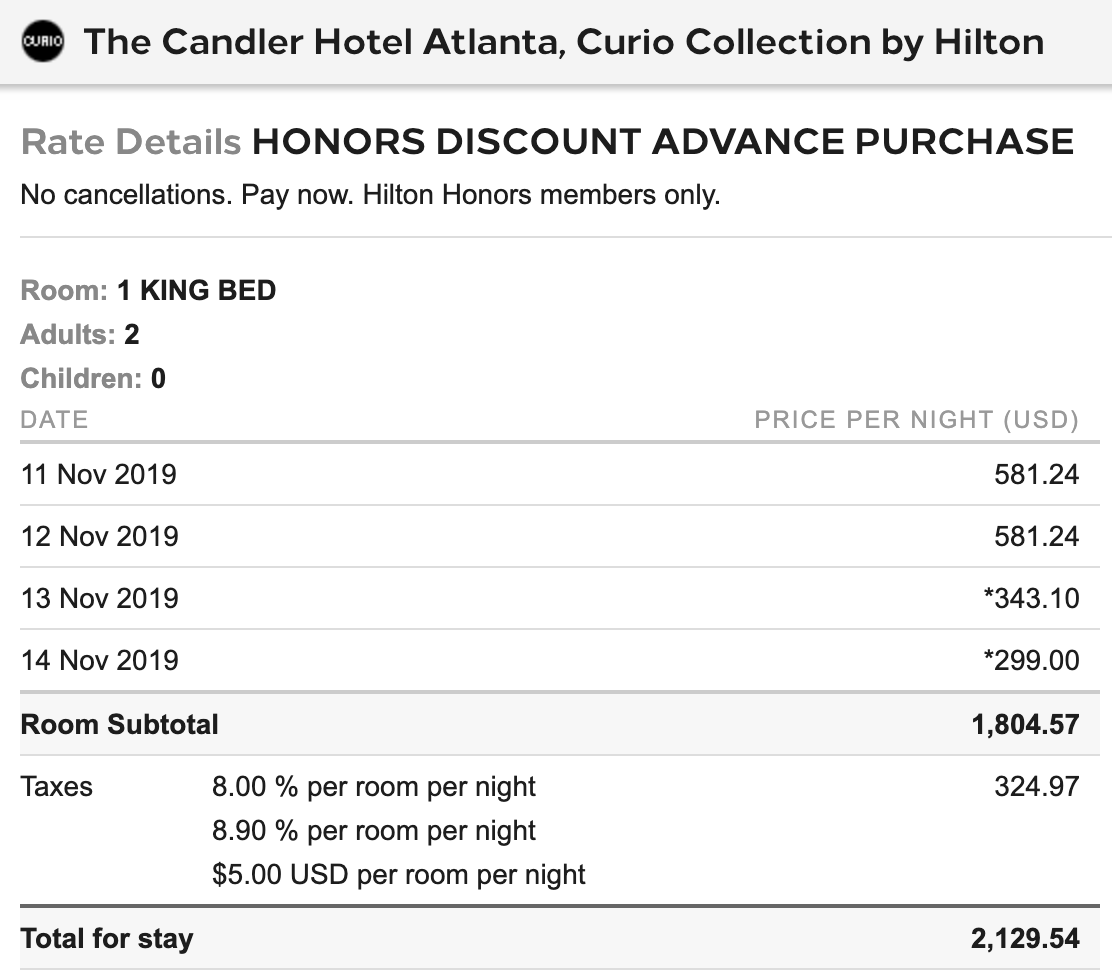 Hilton Candler Cash Cost