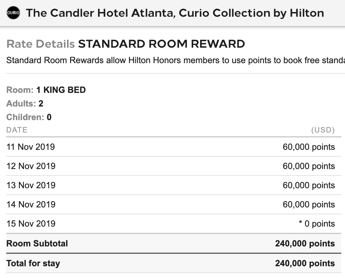 Hilton Candler Points Cost Free Night