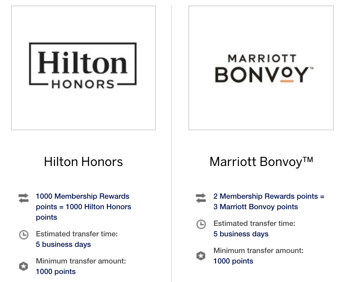 transfer amex points to Hilton