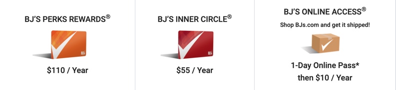 BJs membership costs