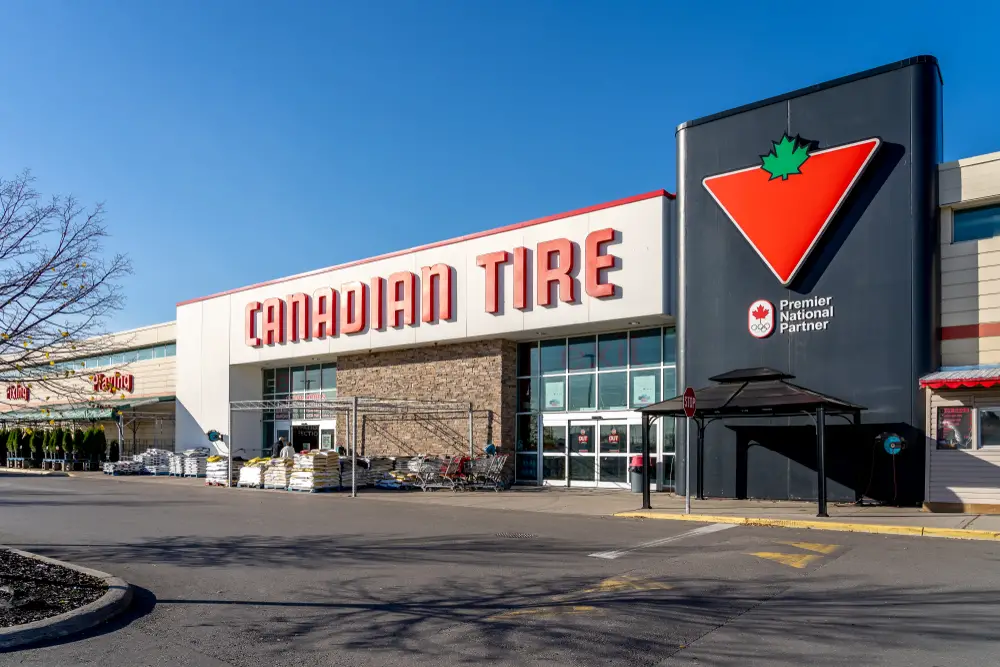 Canadian Tire Money Calculators