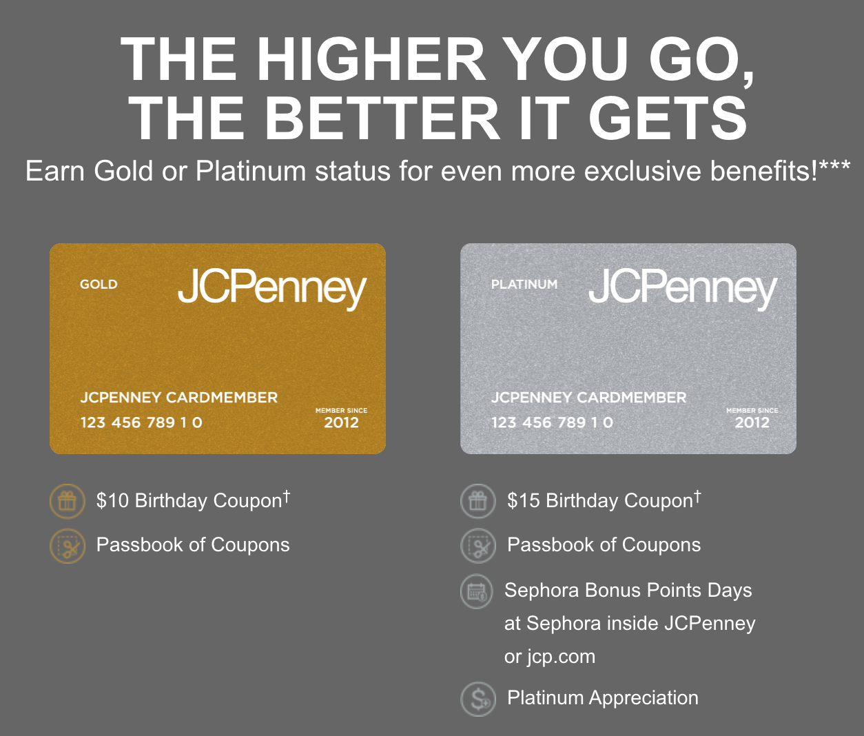 jcpenney card level membership