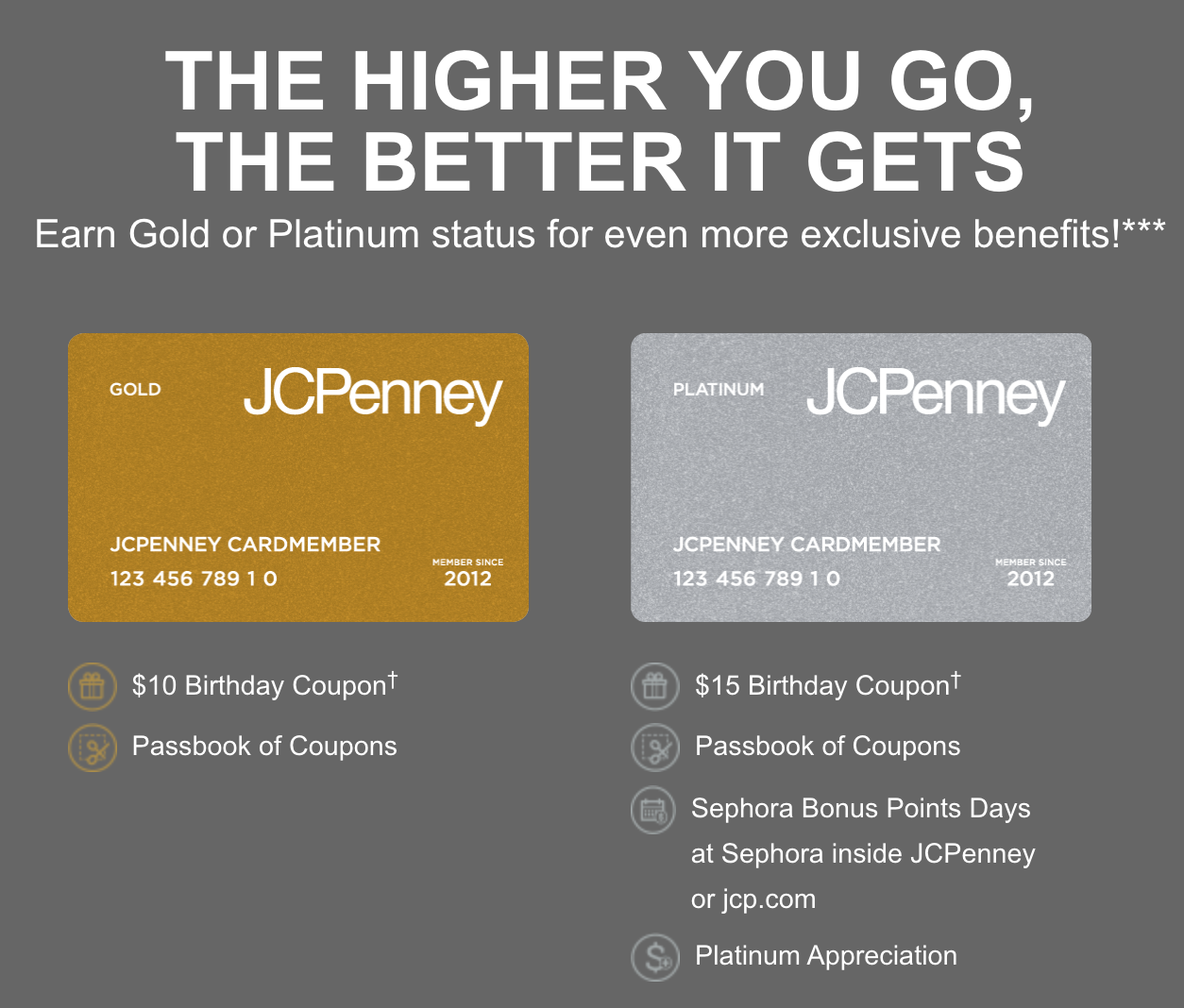 jcpenney rewards program details jcpenney rewards program details