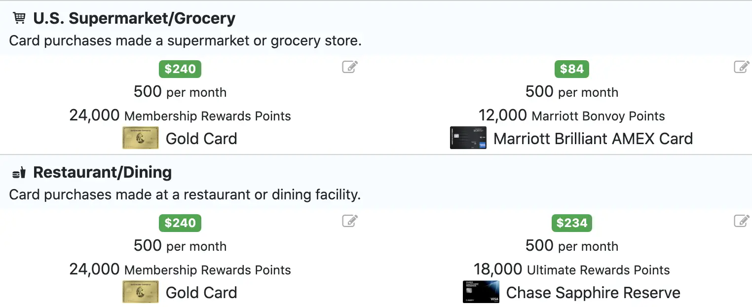 category spending select cards comparison tool