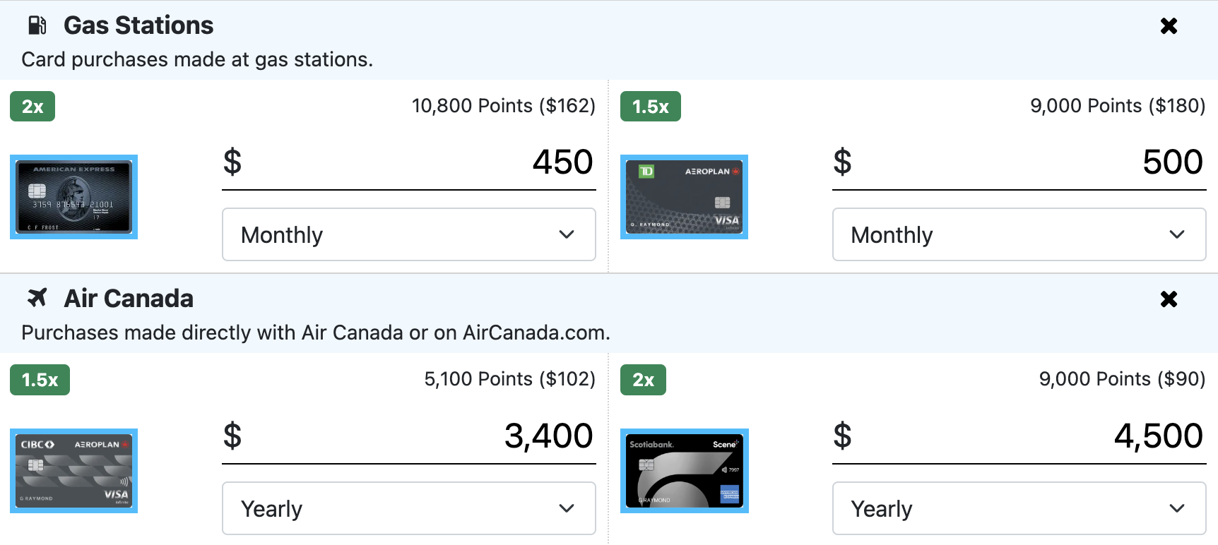 credit card combination and rewards calculator tool 2