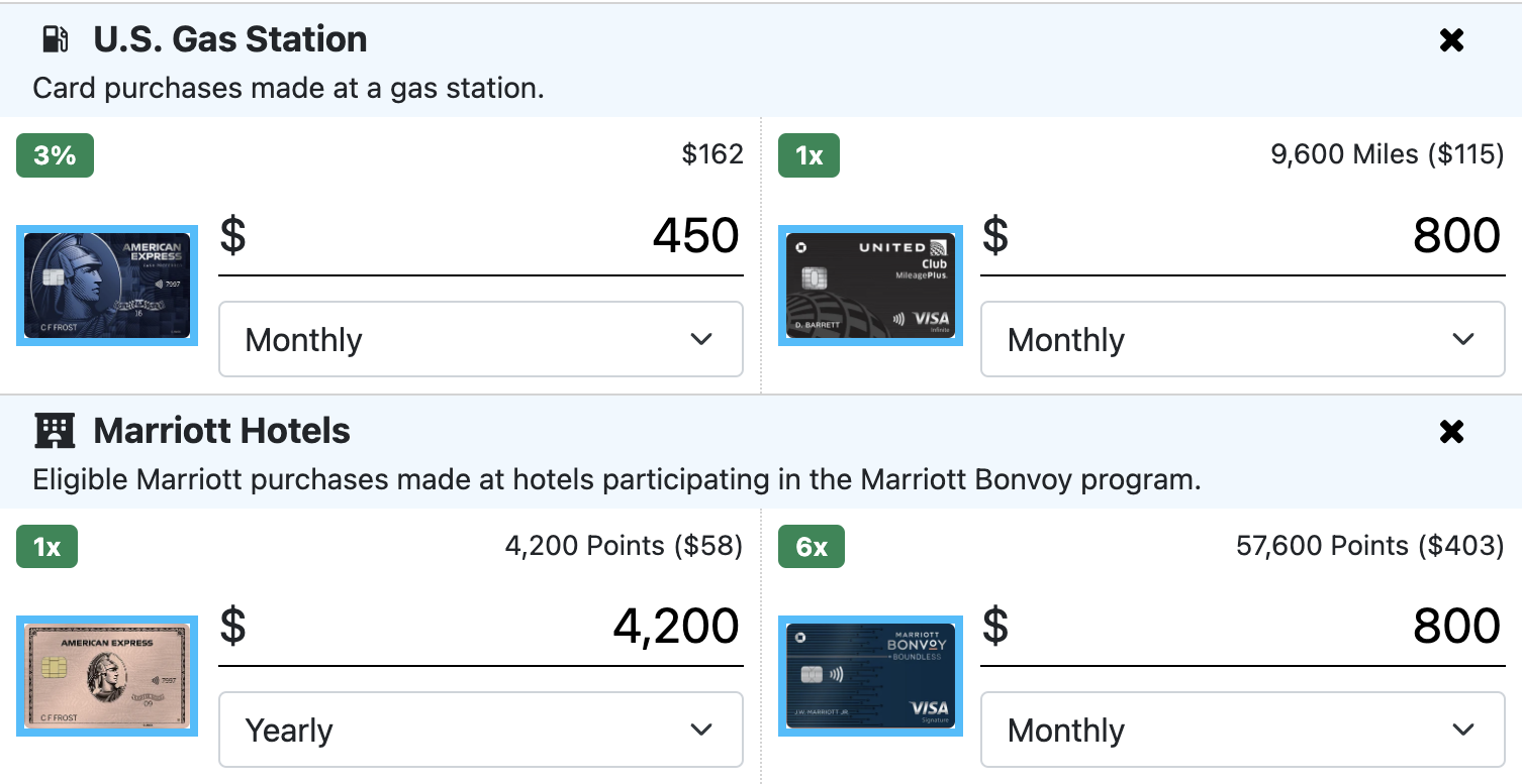 credit card combination and rewards calculator tool 2