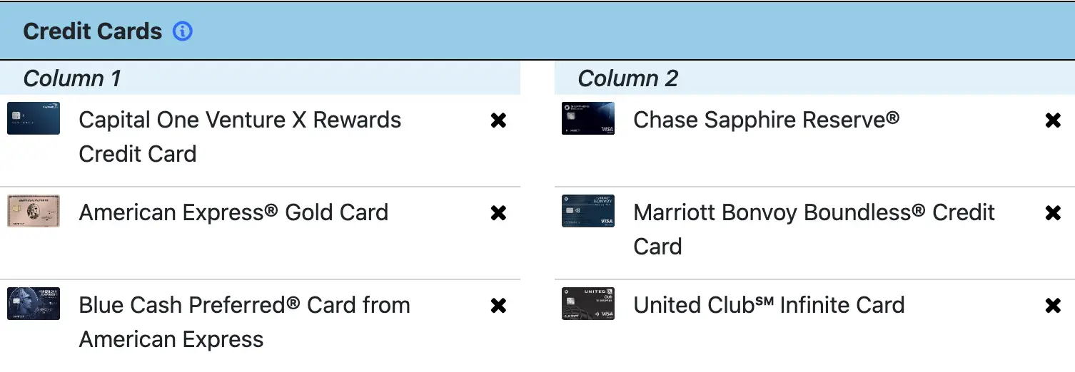 credit card combination and rewards calculator tool