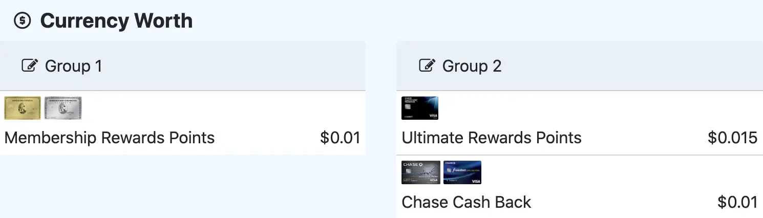 currency worth section comparison tool