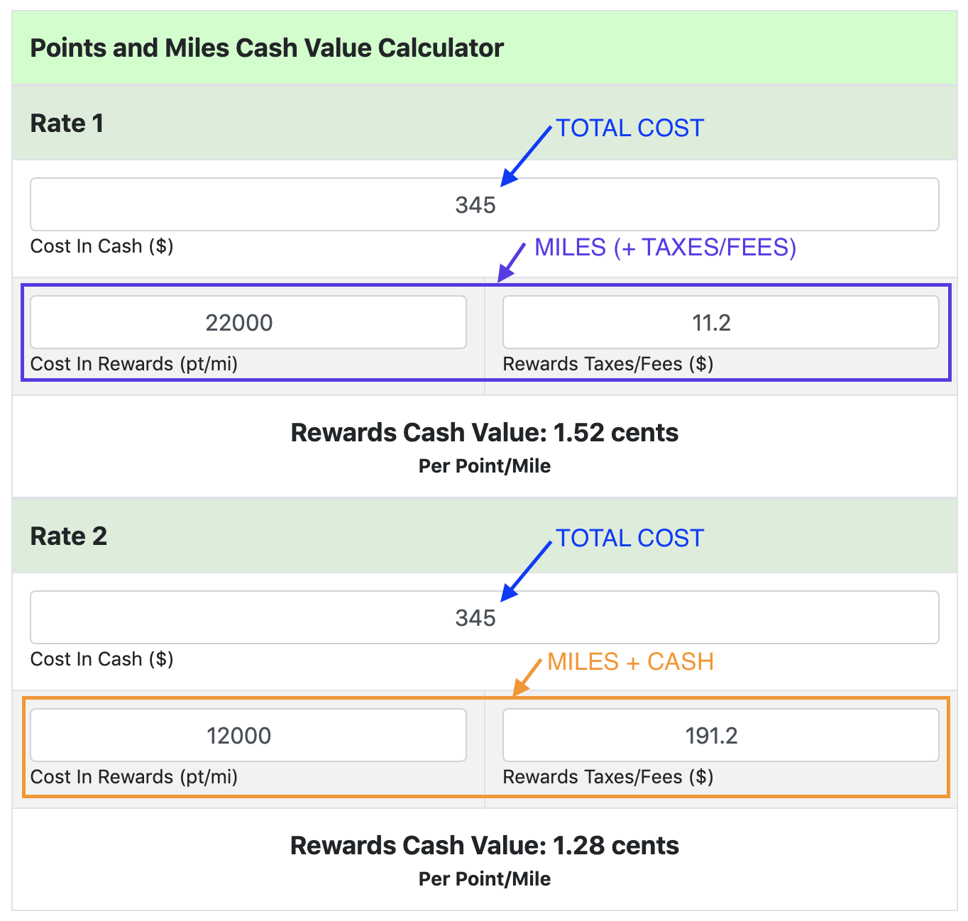 Points and Miles Calculator