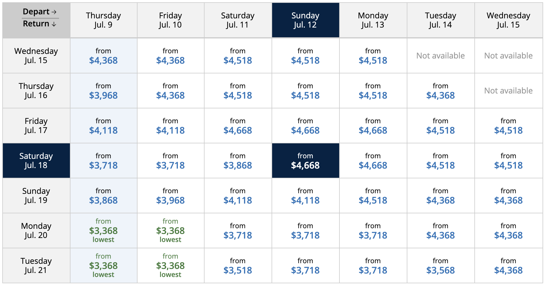 united atlanta to rome cash prices
