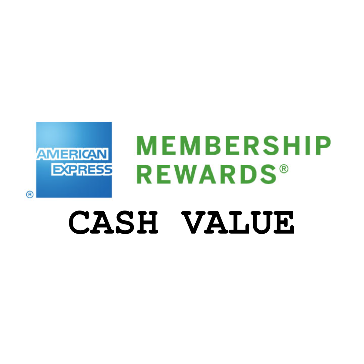 AMEX Points Value Calculator UK How Much They Worth?