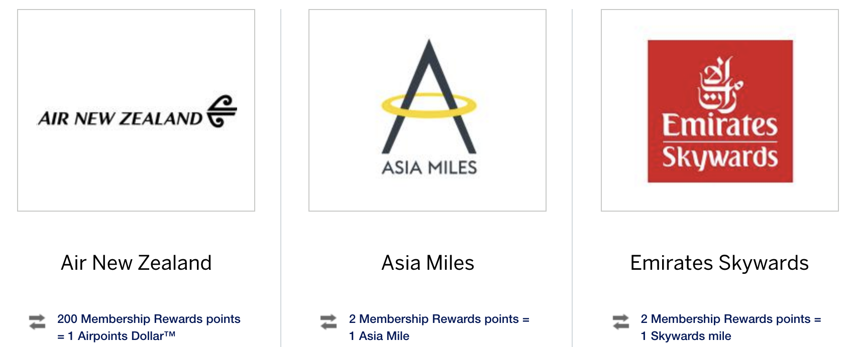 transfer amex points au to partners