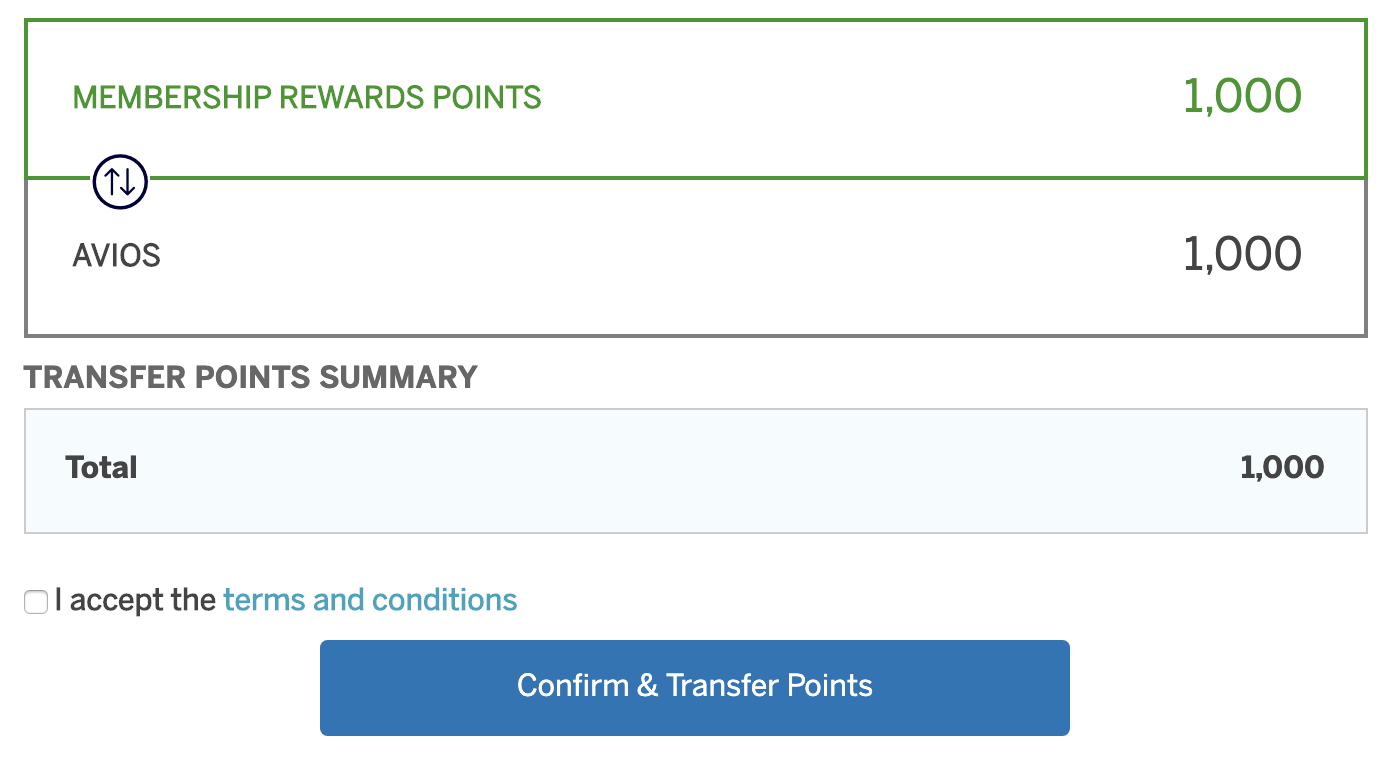 transfer amex points to ba avios amount