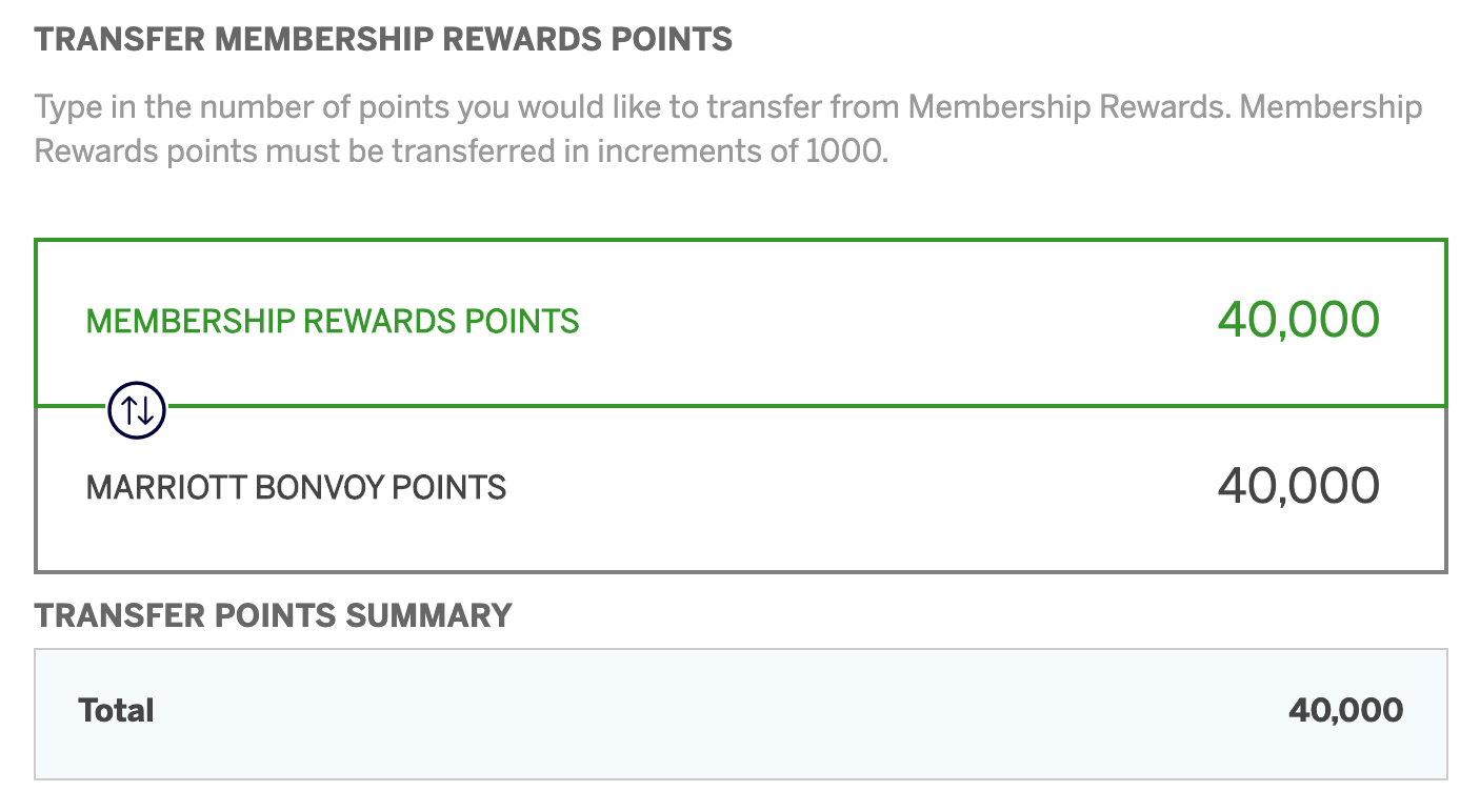 transfer amex points to marriott