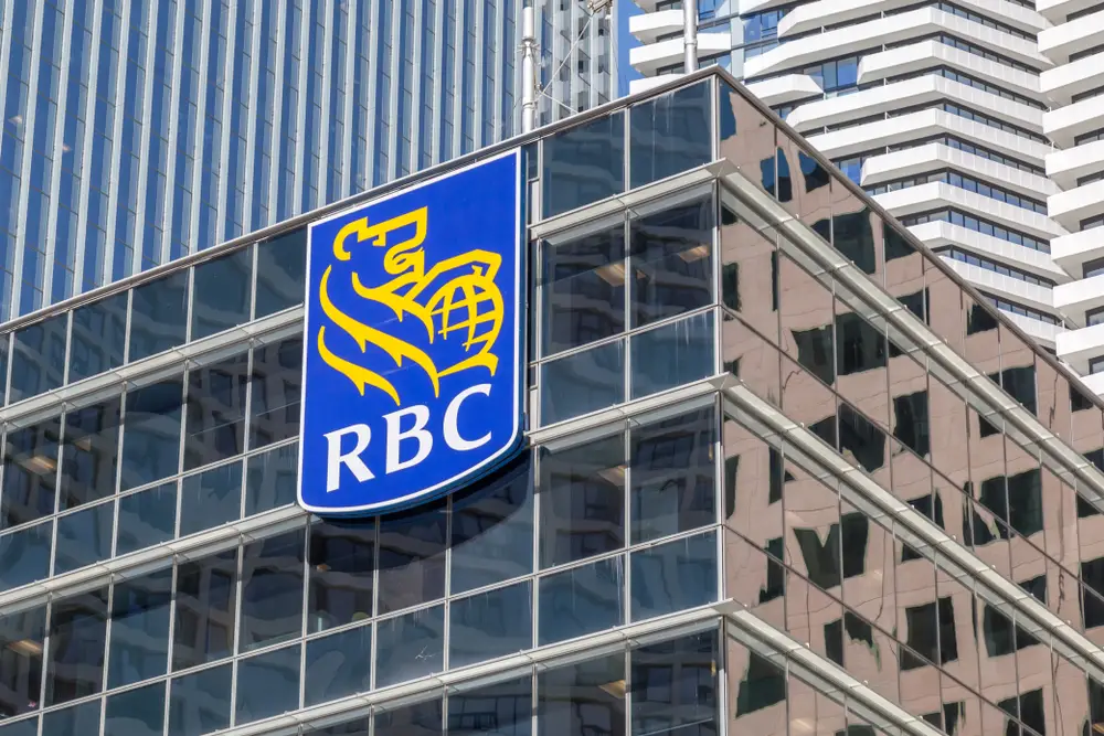 rbc avion points value calculator how much are they worth