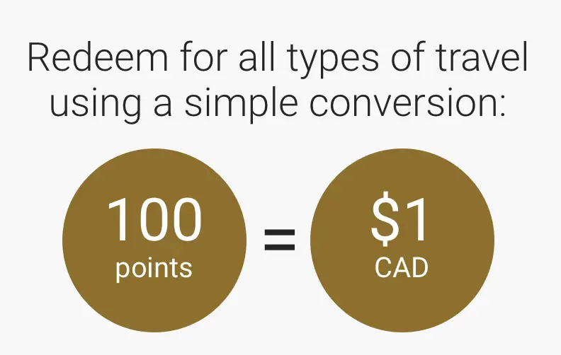 rbc travel value