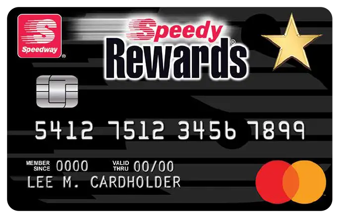 Speedy Rewards Mastercard